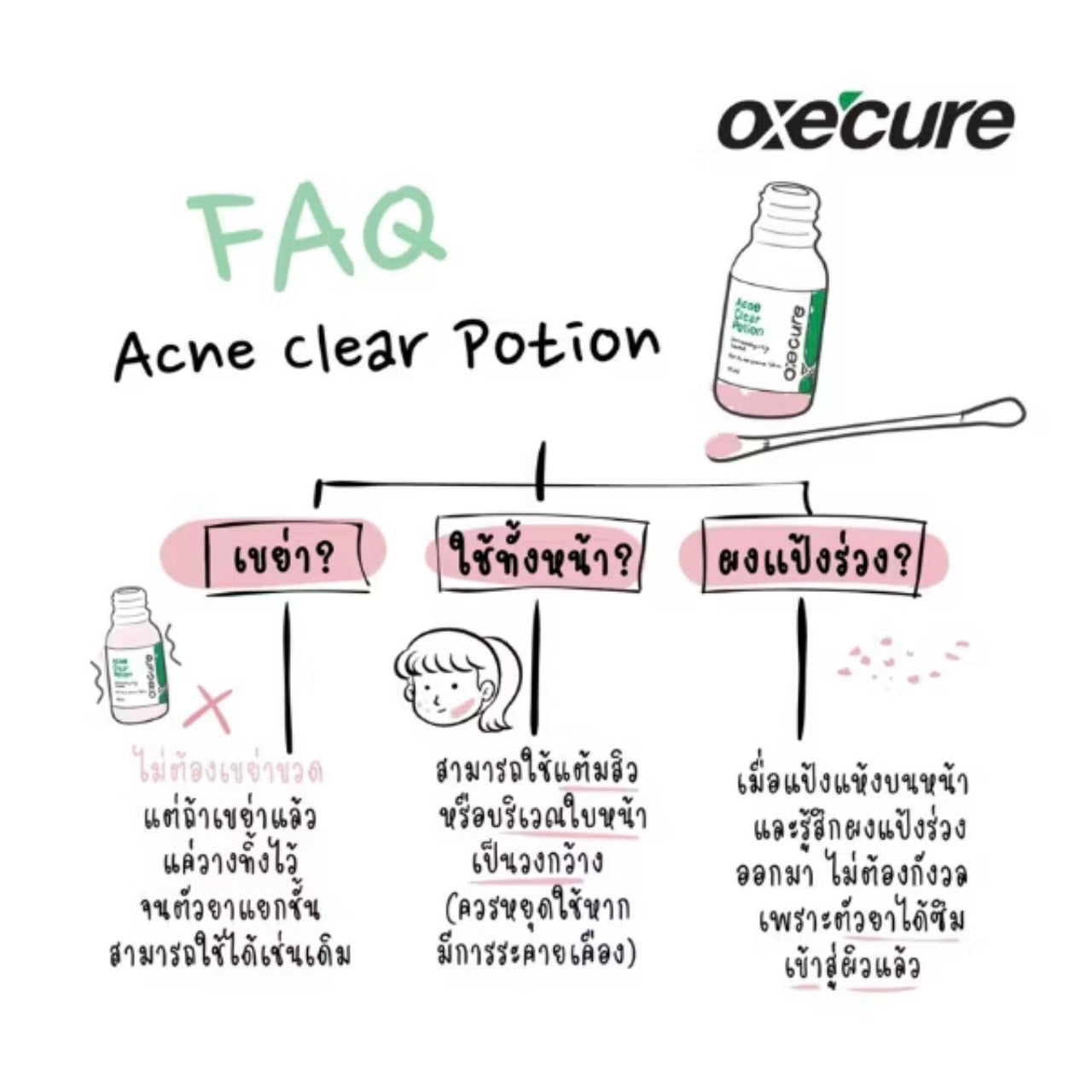 OXE’CURE ACNE CLEAR POTION 15ML สิวยุบไวมาก